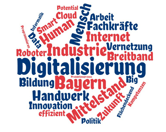 Digitalisierung Bayern